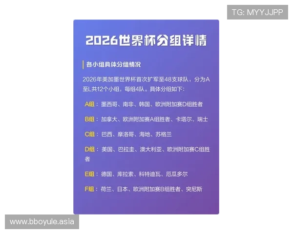2026国际足联世界杯实时更新球队排名和晋级形势全面分析报道